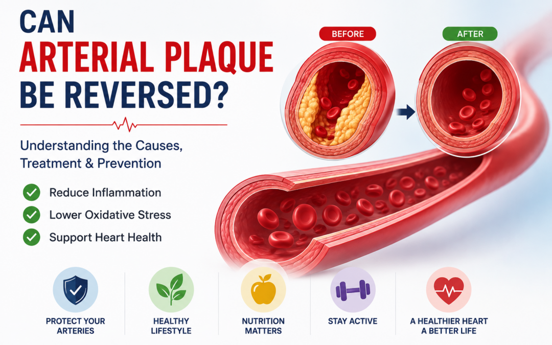 Can Arterial Plaque Really Be Reversed? Here’s What We’re Learning